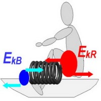 Rowing power and kinetic energy