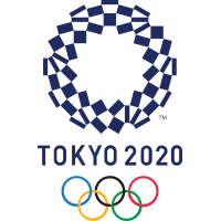 Analysis of Tokyo Olympics results
